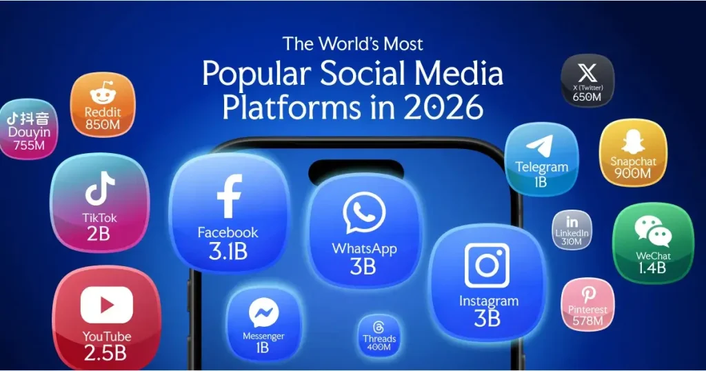 best social media platforms for political campaigns