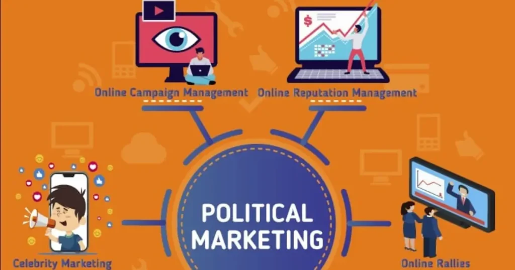 beginner guide to digital political marketing